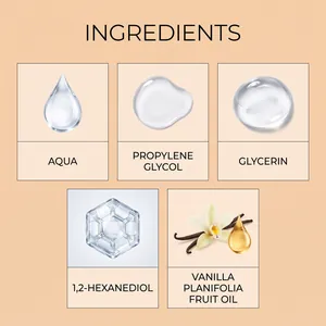 Infografía de ingredientes del perfume roller con aqua, glicerina y aceite de vainilla
