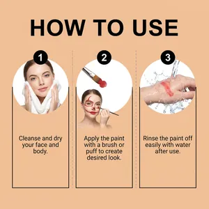 Istruzioni passo dopo passo per applicare e rimuovere il trucco di Halloween.