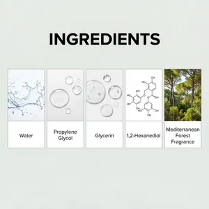 Desglose visual de ingredientes en spray limpiador para mascotas con agua y glicerina