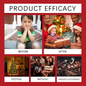 Detailweergave van de producteffectiviteit voor festivals, verjaardagen en bijeenkomsten.