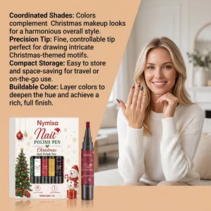 Nymixa Christmas nail polish pen set shown with festive manicure on model nails.