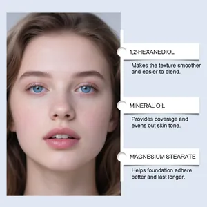 Vue détaillée des ingrédients et bienfaits du correcteur sur peau lisse