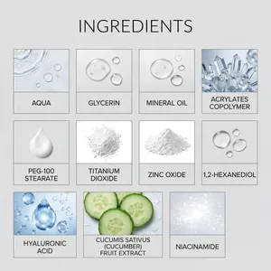 Detailed breakdown of key skin ingredients in Niacinamide mineral body protection spray