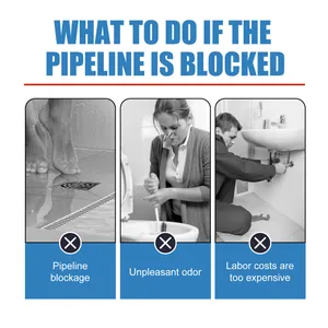 Effervescent tablets for clogged pipeline, sewer blockage, and unpleasant odor removal.