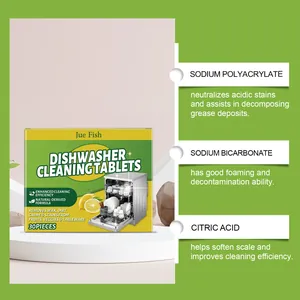 Detailed infographic for dishwasher cleaning tablets showing ingredients and cleaning benefits