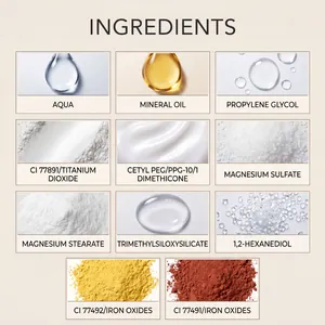 Λεπτομερής κατάλογος συστατικών concealer που περιλαμβάνει νερό και ορυκτέλαιο