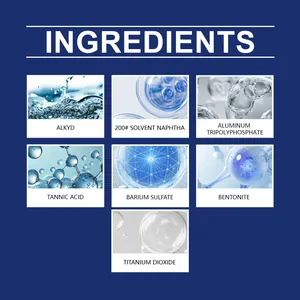 Ingredients breakdown of white anti-rust metal paint featuring alkyd and titanium dioxide