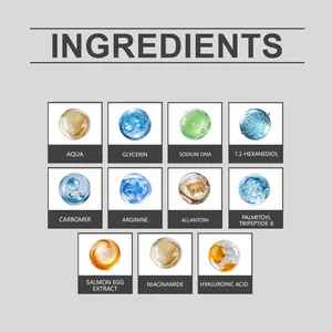 Ingredienti principali del siero idratante alla niacinamide con acido ialuronico