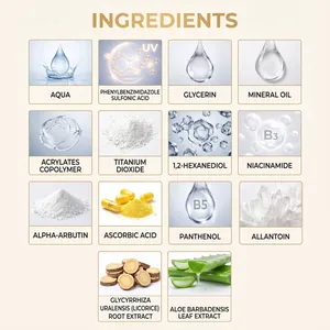 Detailed ingredient list of facial serum including Niacinamide, Vitamin C, and Aloe extract