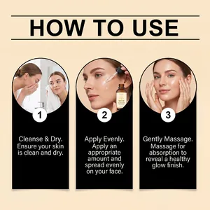 Detailed infographic showing the three-step application for protective facial serum