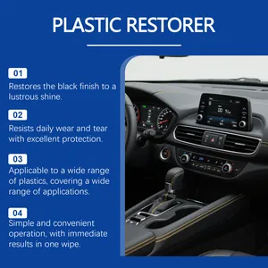 Detail infographic of plastic restorer highlighting four key benefits for car interiors.