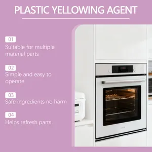 Vantaggi dell'agente antinciallimento per plastica JAKEHOE per elettrodomestici