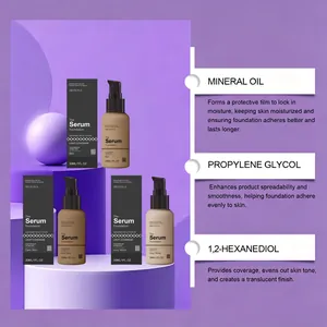 Detailed ingredient breakdown of ARVIONA Serum Foundation for various skin tones.