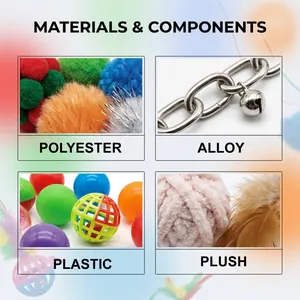 Detailoverzicht van kattenspeelgoedmaterialen: polyester, legering, plastic, pluche.