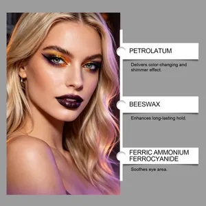 Détails des ingrédients de l'eye-liner d'Halloween aux effets changeants