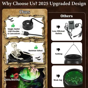 Comparative detail of 2025 upgraded Halloween cauldron fogger with USB and skeleton