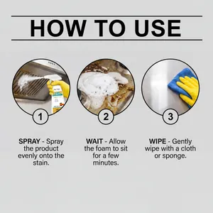 Guida dettagliata in 3 passaggi per l'uso dello spray schiumogeno per la cucina