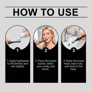 Guide visuel détaillé en trois étapes pour utiliser cette brosse à dents électrique