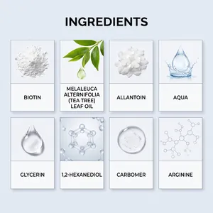 Comprehensive skincare ingredient list detail featuring Biotin, Tea Tree Oil and Aqua