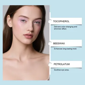 Vue détaillée des ingrédients de l'eyeliner gel pour une tenue longue durée et un fini soyeux