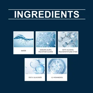 Lista detallada de ingredientes del refrescante textil con agua y tensioactivos seguros.