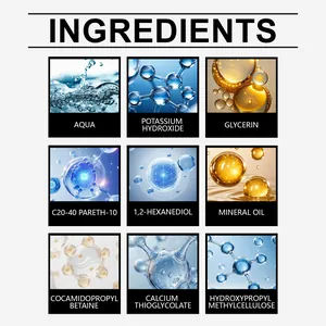 Infographie détaillée de la liste des ingrédients pour spray dépilatoire hydratant