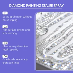 Detailansicht des Diamond Painting Versiegelungssprays für eine klare Schutzschicht