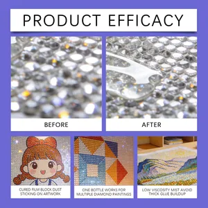 Wirksamkeit des Versiegelungssprays für Diamond Painting mit Staubschutz und Glanz