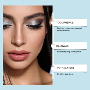 Vue détaillée du maquillage des yeux pailleté argenté avec ingrédients