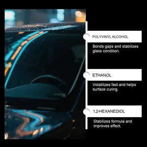 Dettaglio del kit per la cura del parabrezza auto con ingredienti come l'alcool polivinilico
