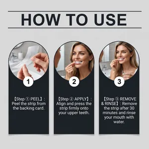 Instrucciones paso a paso para aplicar las tiras de blanqueamiento dental