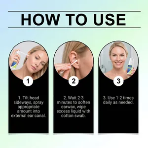 How to use Laniska ear spray: step-by-step guide for gentle and safe ear cleaning