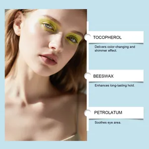 Vue détaillée de l'eye-liner gel avec maquillage vert pailleté et ingrédients nutritifs