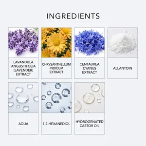 Infografik mit Inhaltsstoffen des Hautpflegesprays wie Lavendel-Extrakt und Allantoin