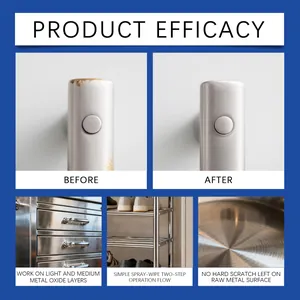 Metal rust remover spray demonstrating effective cleaning on oxidized metal surfaces