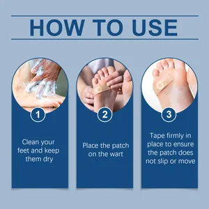 Infographie montrant les instructions étape par étape pour utiliser les patchs pour pieds
