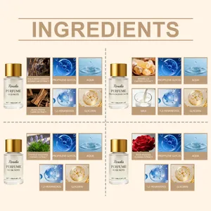 Detailed ingredient analysis of Oud, Frankincense, Musk, and Rose perfume gift set.