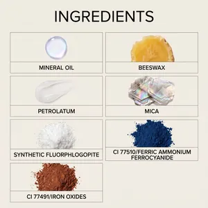 Desglose detallado de ingredientes para barra de maquillaje con aceite mineral y cera de abeja