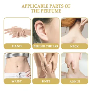 Instructional guide showing body pulse points for long-lasting perfume application.