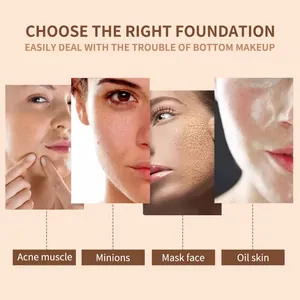 Guía de base para acné, manchas, piel grasa y efecto máscara en el maquillaje facial.