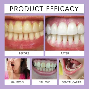 Detail showing purple gum care gel results for halitosis and tooth whitening efficacy