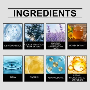 Infographie détaillée des ingrédients de parfum comme l'extrait de cèdre et l'eau de lavande