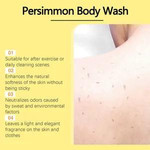 Detailed infographic showing the cleansing benefits of persimmon body wash on human skin