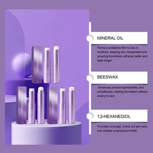 Detailansicht der Inhaltsstoffe des Foundation Sticks Mineralöl und Bienenwachs für Finish
