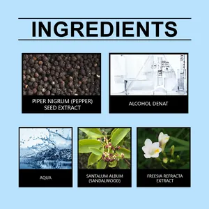 Visual breakdown of natural ingredients including sandalwood for men's cologne perfume