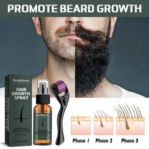 Detailed view of West Month beard growth spray kit with derma roller and results