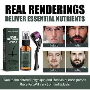 West Month facial hair growth spray set with derma roller for thicker beard results