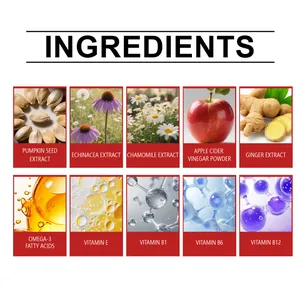 Detailed view of ingredients like pumpkin seed and vitamins for cat skin care drops