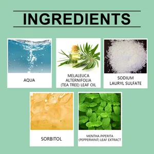 Key natural ingredients for pet oral care gel including tea tree and peppermint