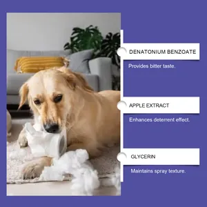 Inhaltsstoffe von Anti-Kaublatt für Haustiere zur Verhinderung von Hundekauen.